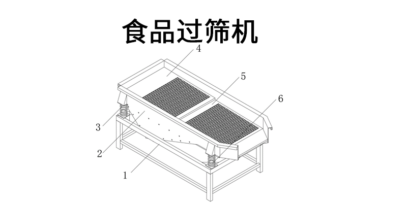 食品过筛机