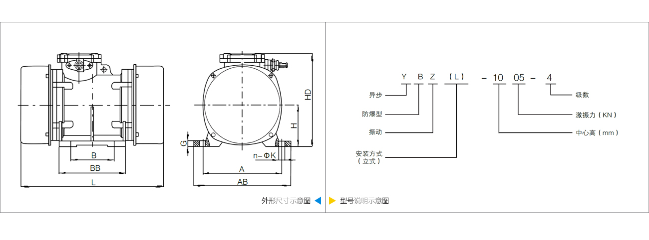 防爆振动电机